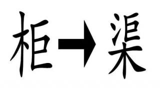 石字加一笔是什么字 石字加一笔正确答案