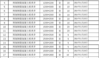 公文工作计划怎么写 月度工作计划表