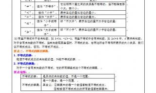 七年级下册数学不等式怎么解 初一下册数学不等式