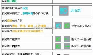 摩托车科目三灯光模拟 科目三灯光模拟考试