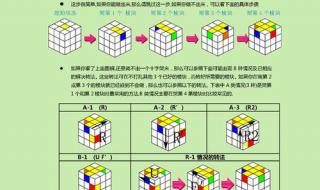 魔方怎样拼好六个面 魔方怎么拼六面口诀