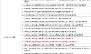 中加合办大学 中外合作办学名单