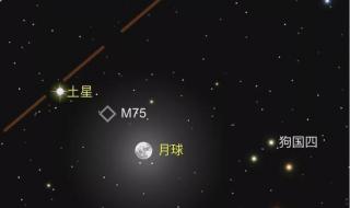 孤星伴月有什么寓意 木星伴月有什么寓意