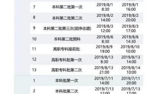 2021年什么时候填报征集志愿 征集志愿填报时间