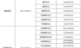 健康码显示黄色可以上火车吗 黄码人员可以出行吗