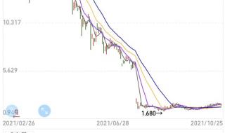 新东方有哪些培训项目 新东方培训