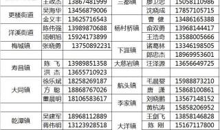 研究生征兵条件2023年标准和要求 征兵工作条例2023