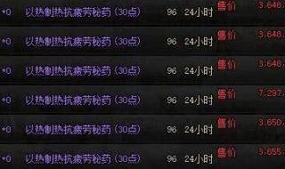 dnf角色怎么快速升级 dnf怎么增加疲劳值