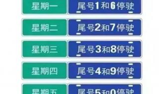 高速公路什么时间免费