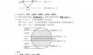 七年级地理下册知识点总结 七年级地理复习提纲