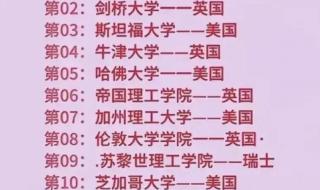 中国2021年离婚率 中国离婚率是多少