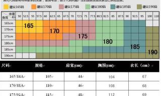 运动裤的尺码表 裤子身高尺码对照表