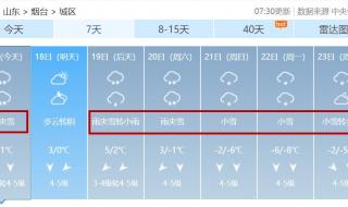 2024年广东春节冷吗 2024开局将迎四股冷空气