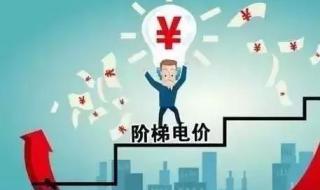 2023年丰水期电费返还规则 丰水期电费返还规则